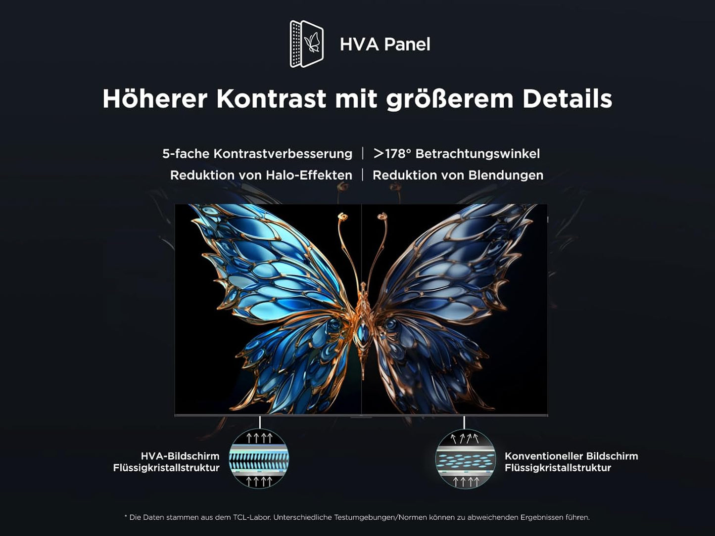 TCL 65 Zoll QLED 4K Smart Google TV, 144Hz Gaming, Onkyo Sound