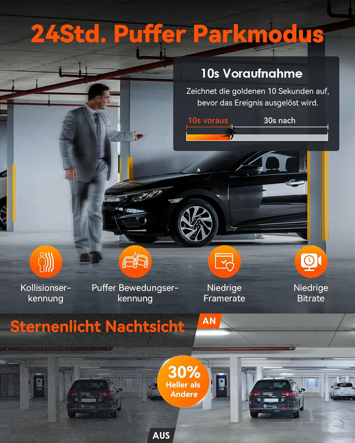 VANTRUE N4 Pro 3-Kanal 4K HDR Dashcam – STARVIS 2, WiFi, GPS, Parküberwachung