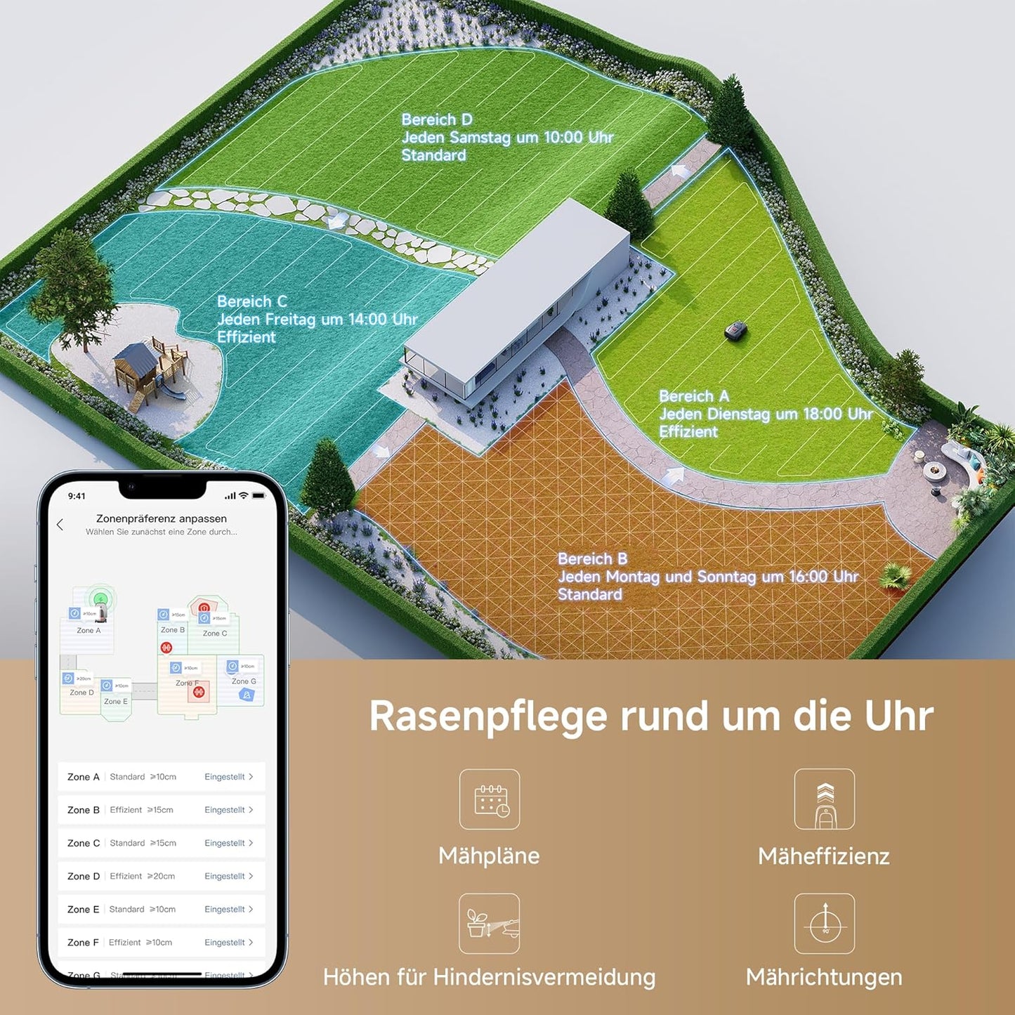 MOVA 1000 Mähroboter 1000 m², 3D-LiDAR & App-Steuerung