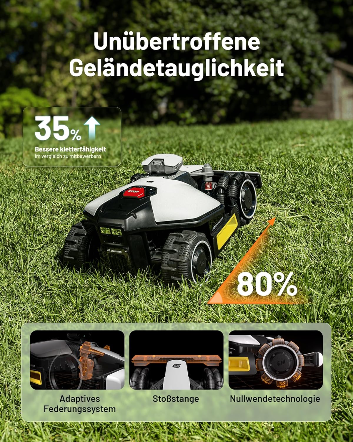 MAMMOTION LUBA mini AWD 1500 Mähroboter 1500 m², NetRTK+Vision, ohne Kabel, 80 % Steigung