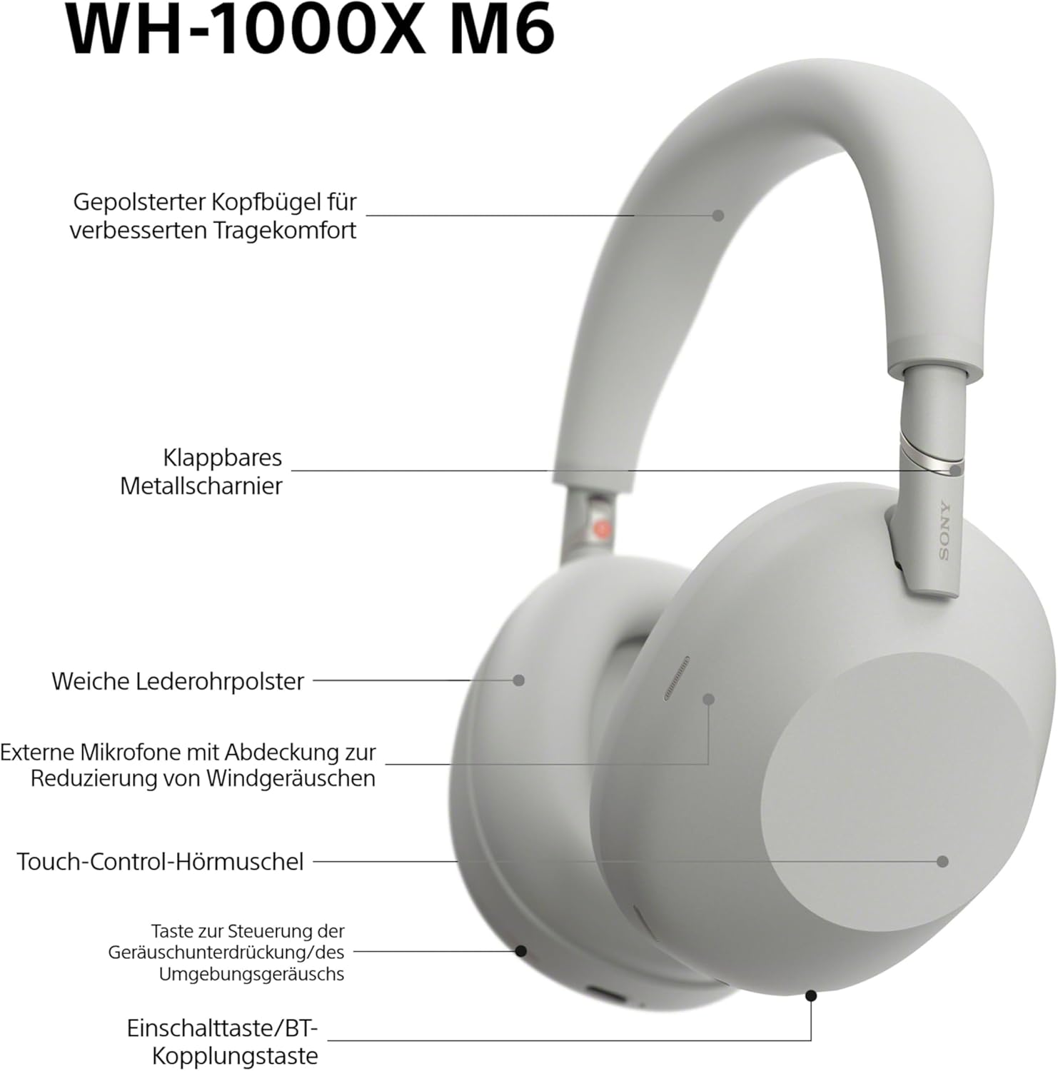 Sony WH-1000XM6 Over-Ear Noise Cancelling Kopfhörer: Hi-Res Sound, Komfort, faltbar, 30h Akku