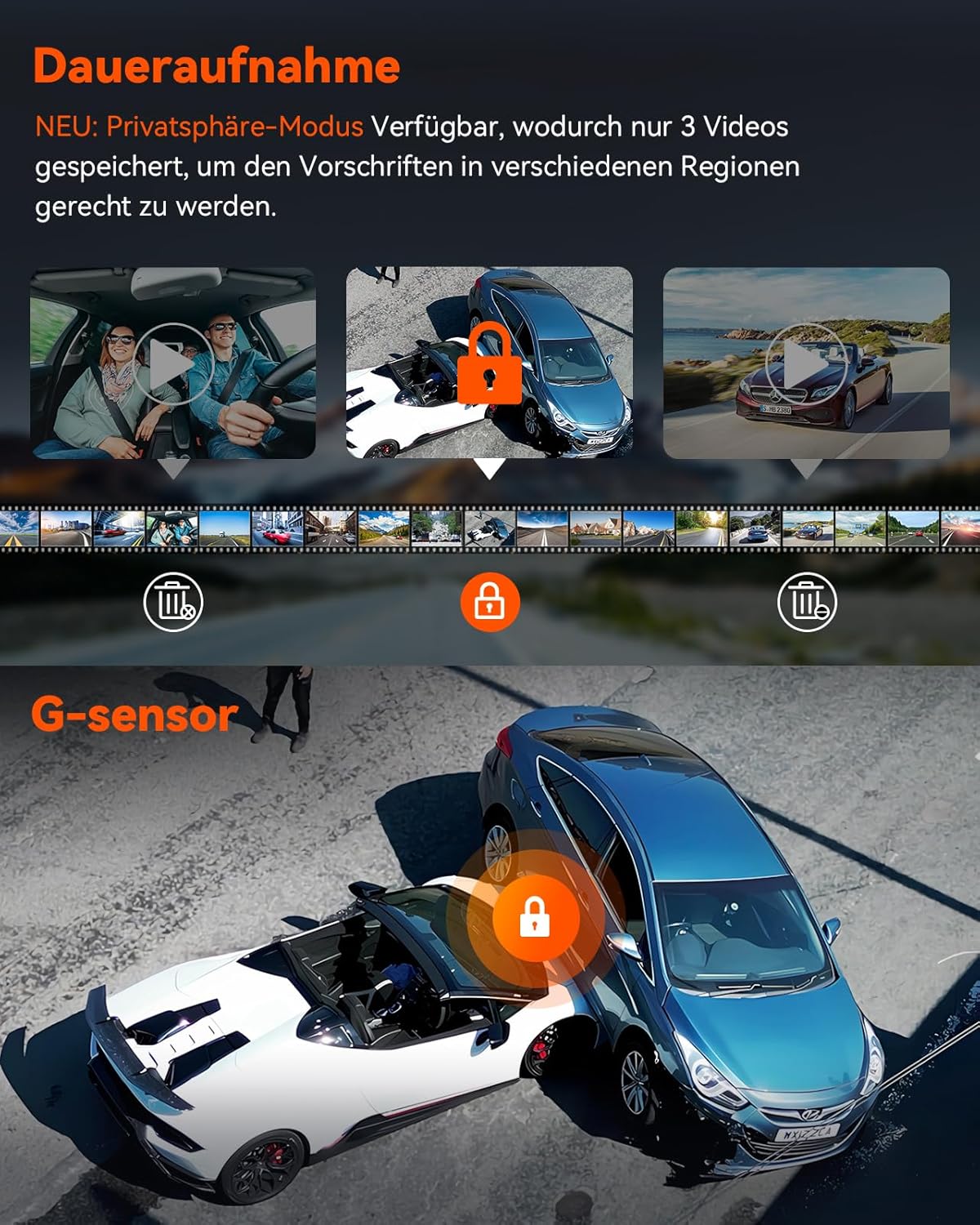 VANTRUE N4 Pro 3-Kanal 4K HDR Dashcam – STARVIS 2, WiFi, GPS, Parküberwachung