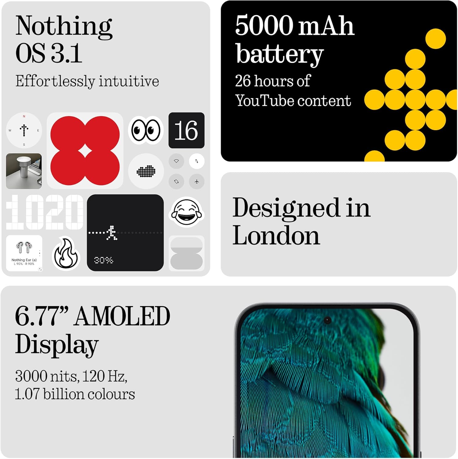 Nothing Phone (3a) Pro 256GB Smartphone mit 50MP Periskop-Kamera, 12GB RAM, AMOLED-Display