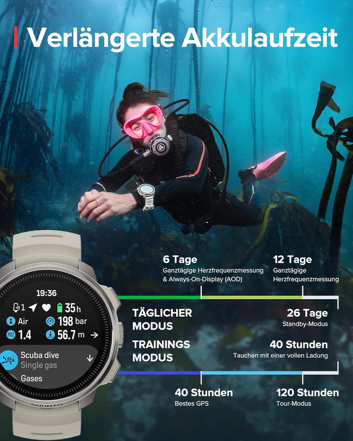 SUUNTO Ocean Smartwatch: AMOLED Tauchcomputer, GPS, 95+ Sportarten, Lange Akkulaufzeit